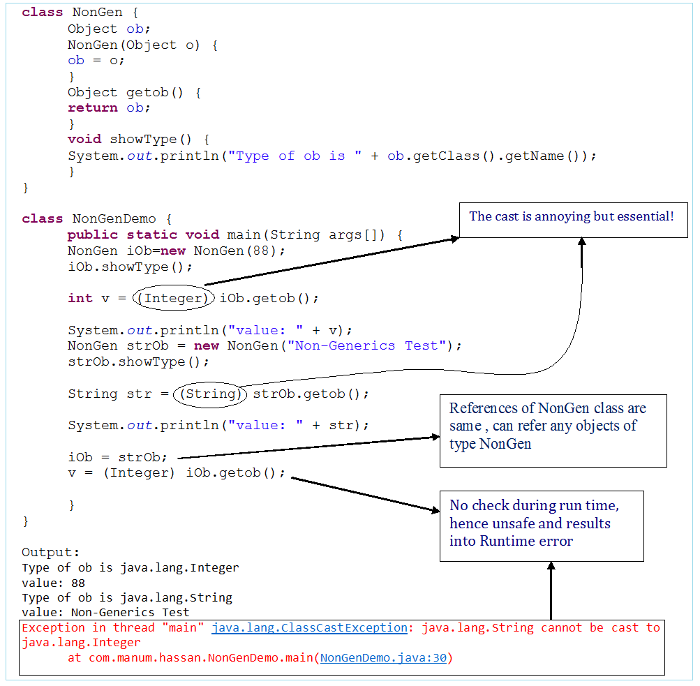 java generics assignment