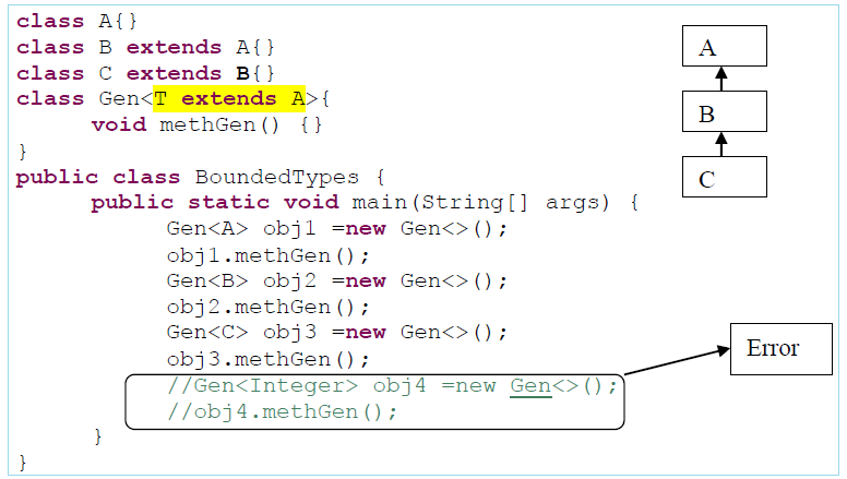 Extending Generic Types in TypeScript 