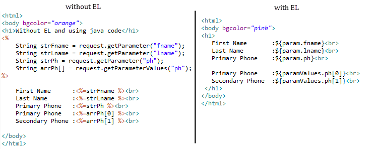enable expression language in jsp